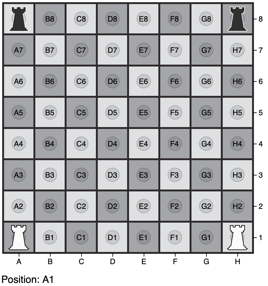 Piece Positioning